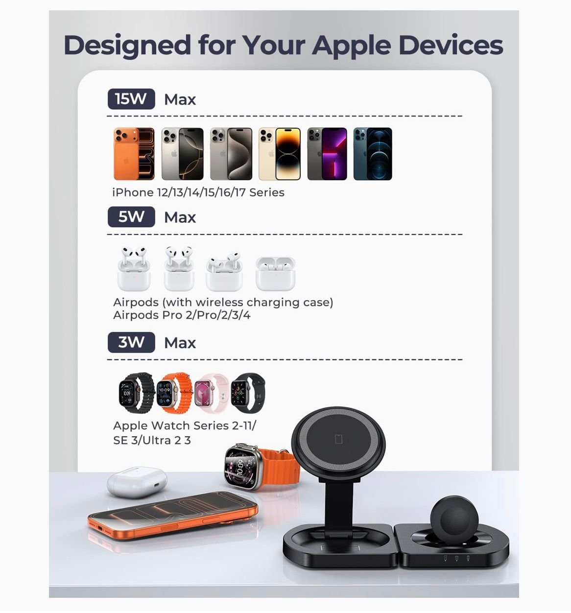 Cargador Inalámbrico - Image 5