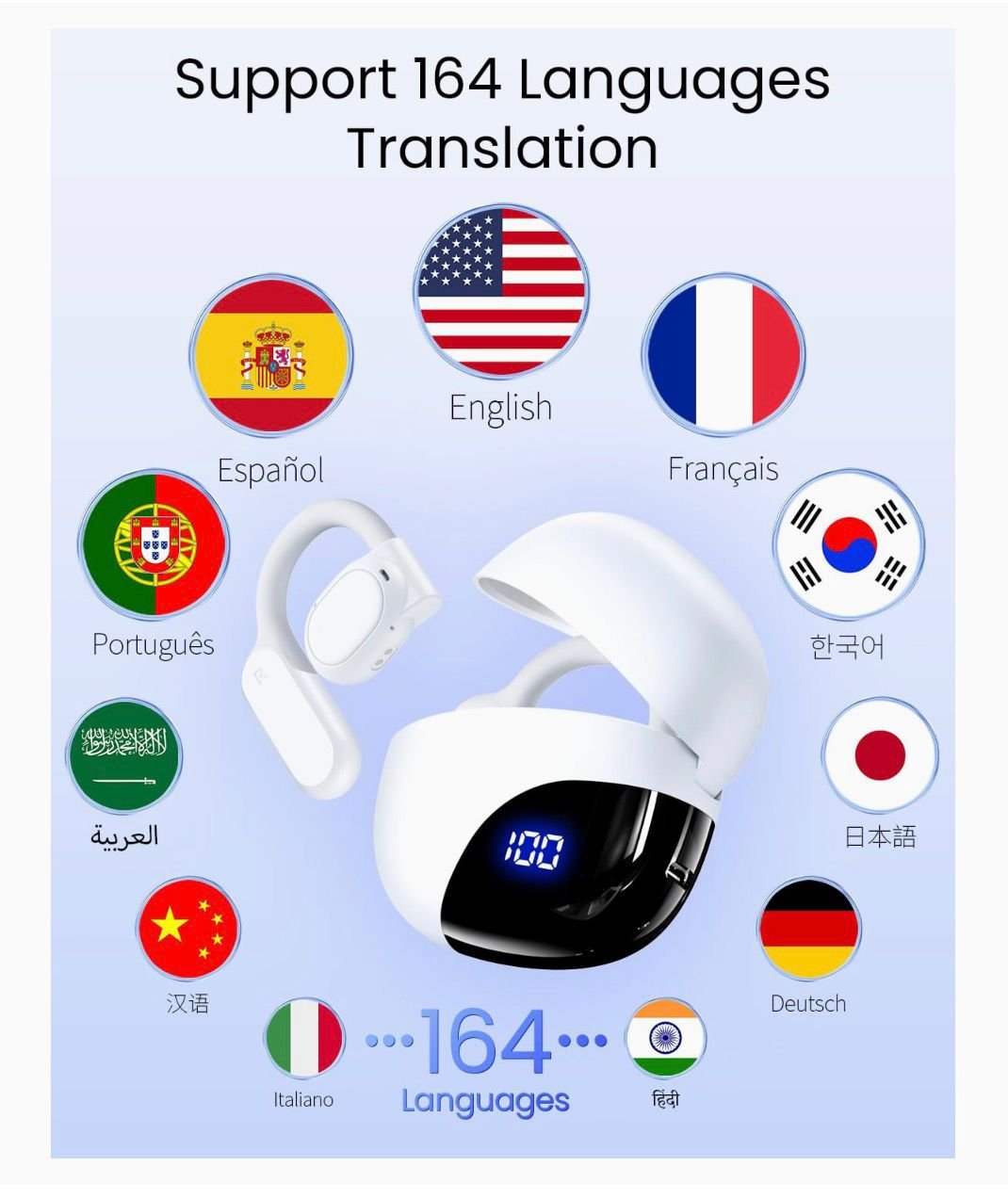 Auriculares de traducción - Image 2