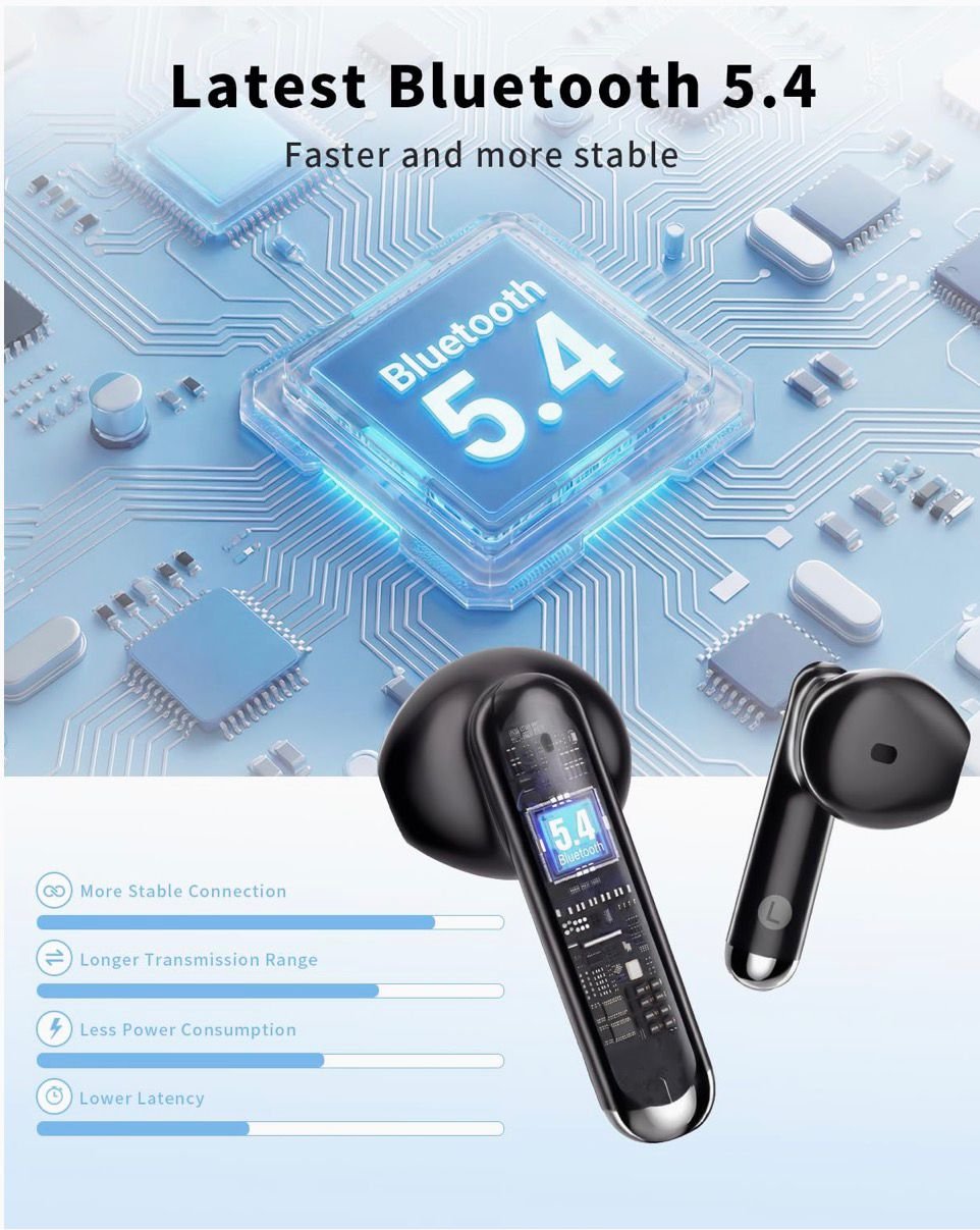 Auriculares inalámbricos - Image 3