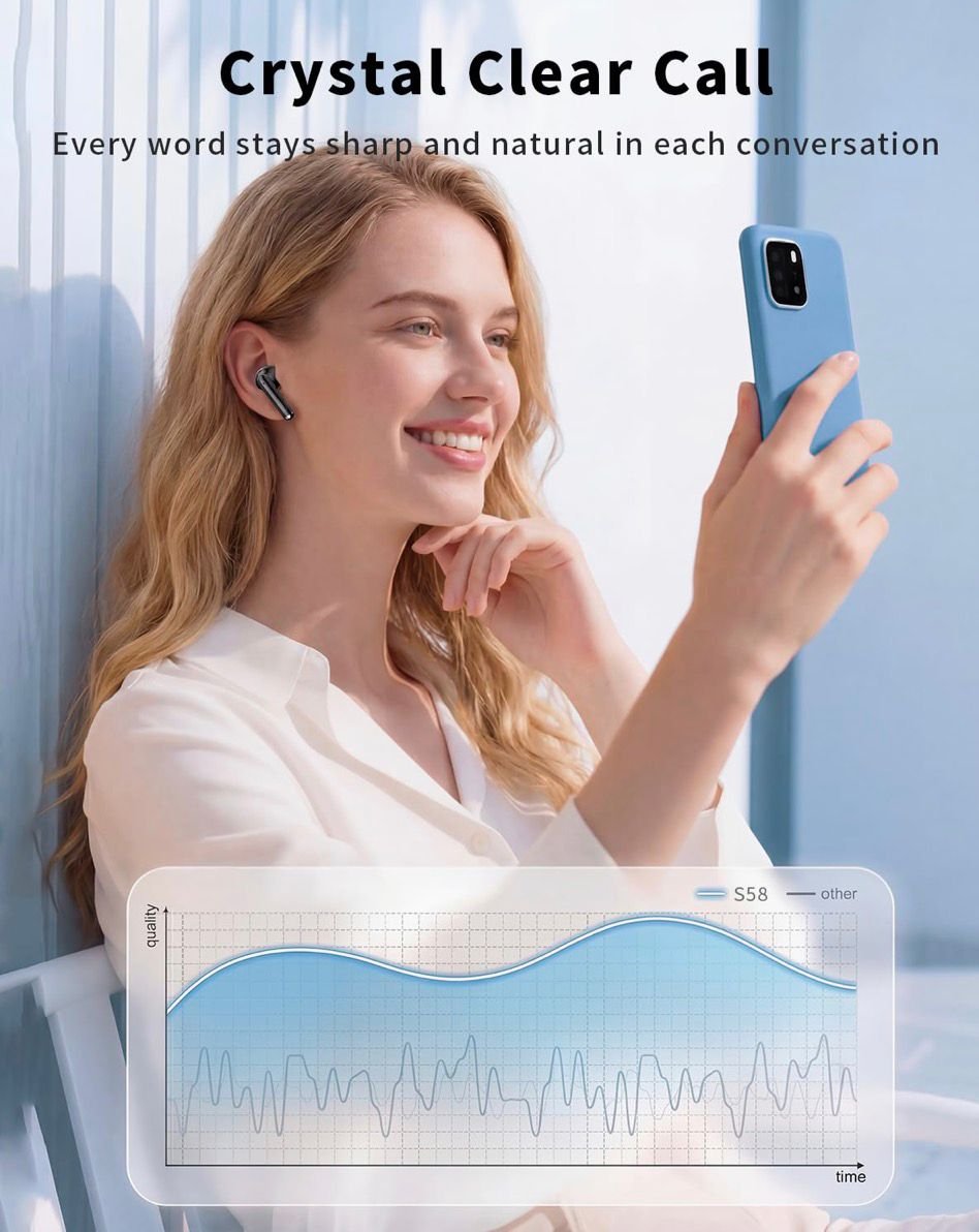 Auriculares inalámbricos - Image 4