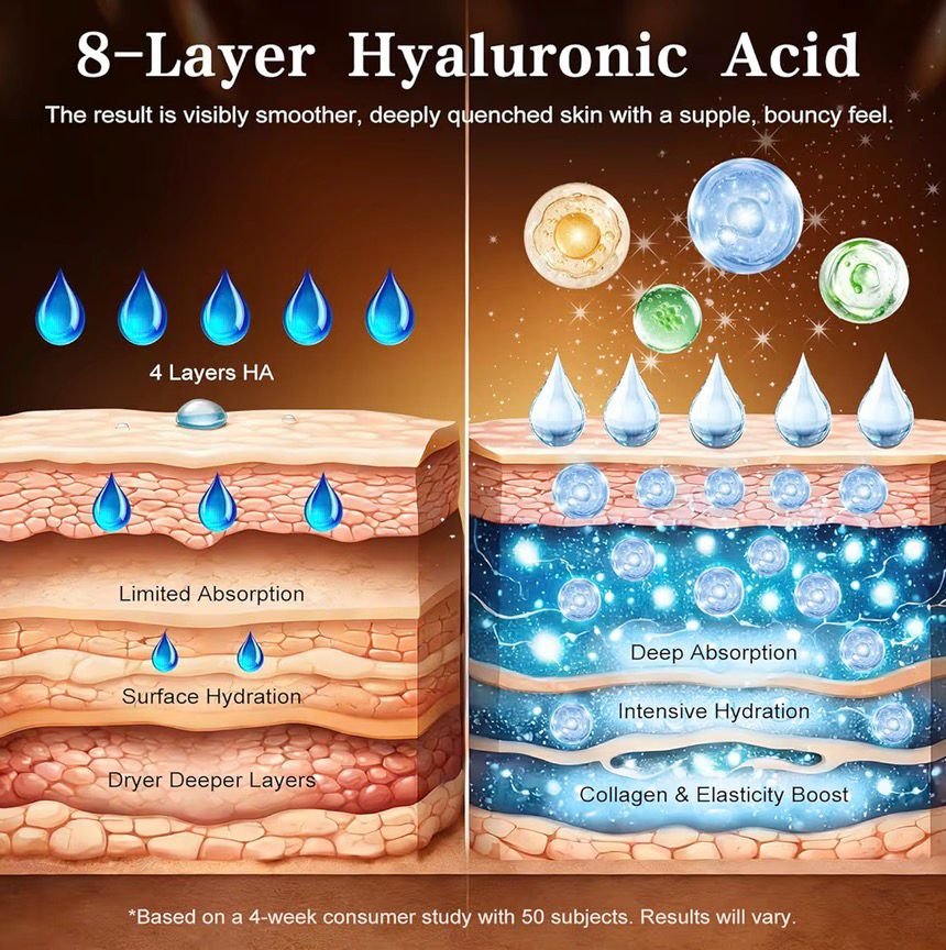 Suero de ácido hialurónico - Image 3